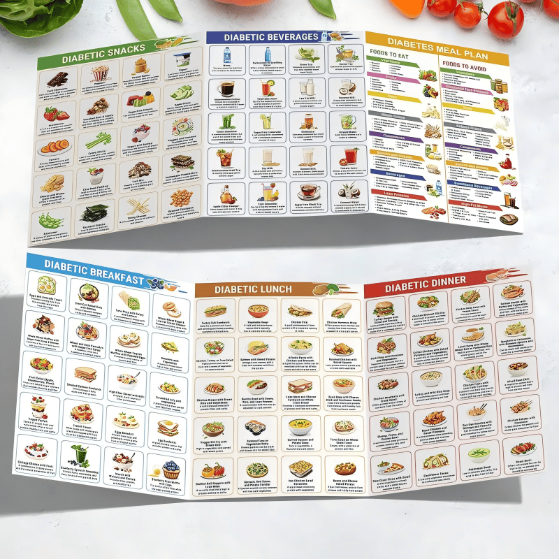 🎁Diabetes Food List & Meal Planner