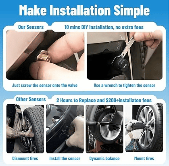 🔥🎁Solar Powered Tire Pressure Monitoring System