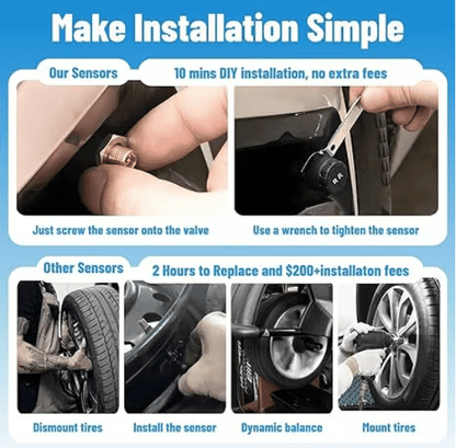 🔥🎁Solar Powered Tire Pressure Monitoring System