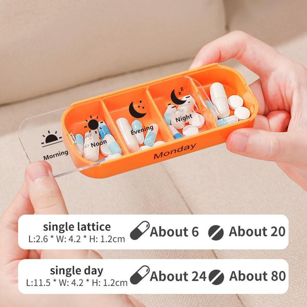 💊 Stay on Track - ✨7-Day Medication Organizer - For Effortless Health Management! 📅