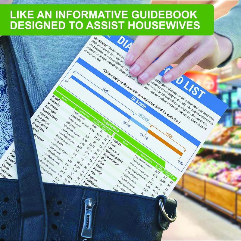 🎁Diabetes Food List & Meal Planner