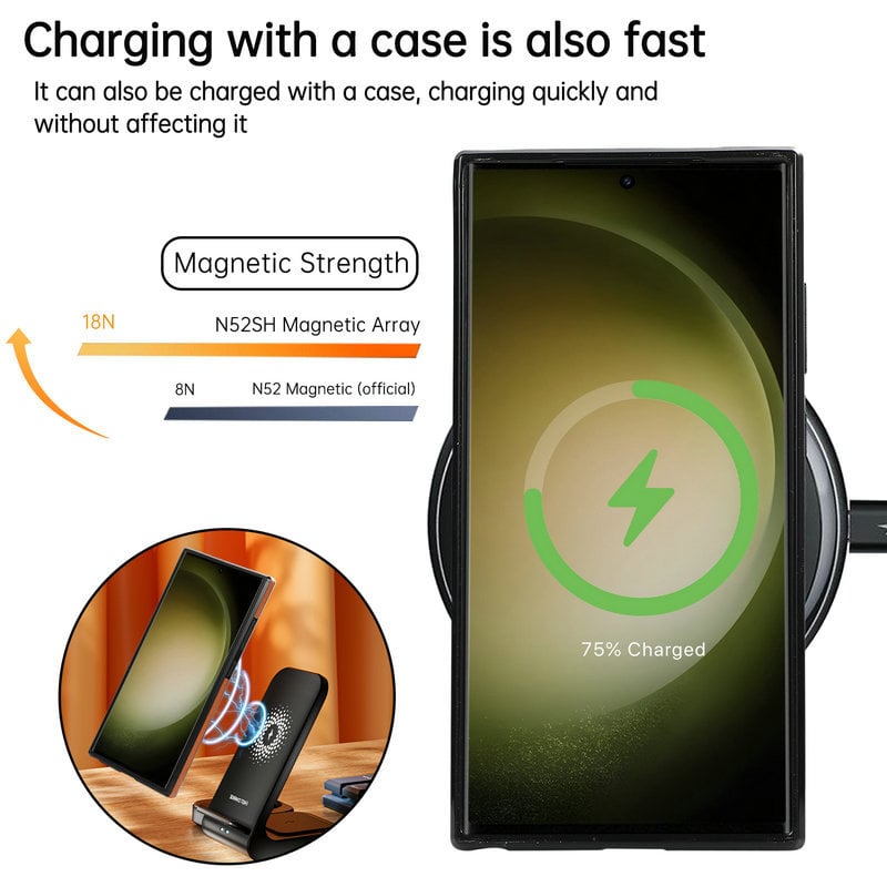 Samsung Luxurious Leather Magnetic Case with Invisible Stand for Samsung  S series