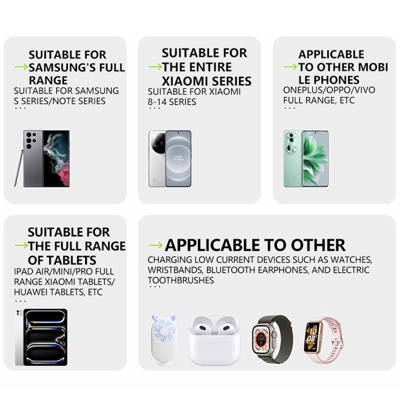 🎁✨3 in 1 Charger Retractable 80W MAX Fast